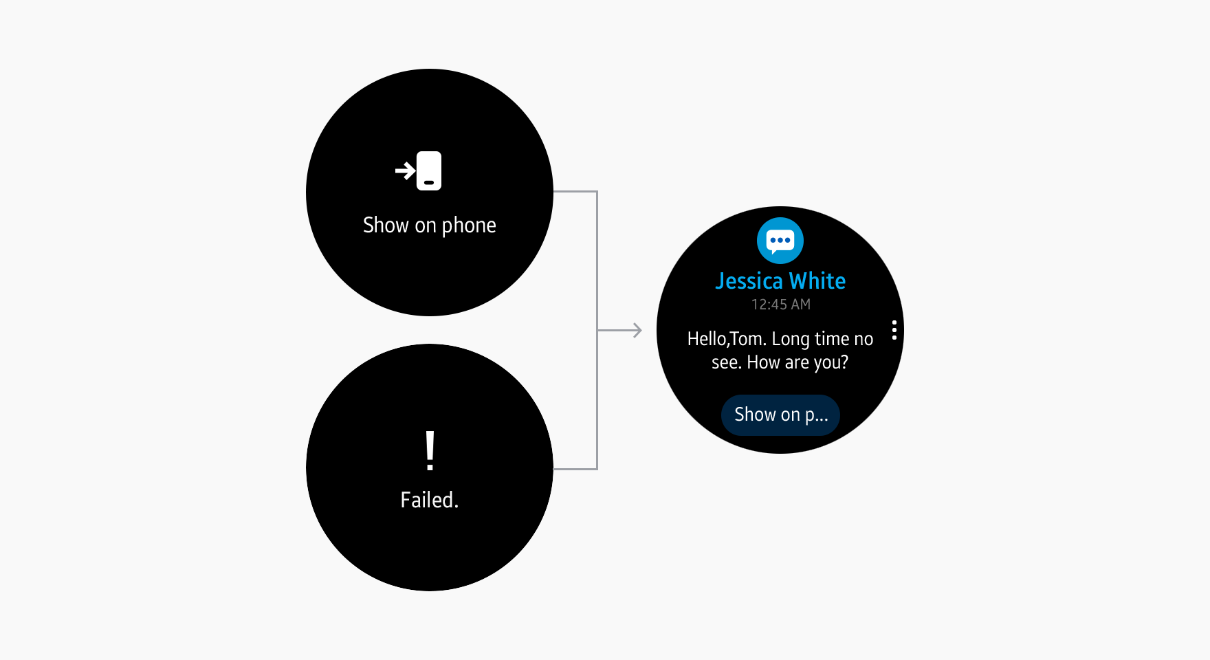 The appropriate screen will be displayed depending on the success or failure of the pairing.