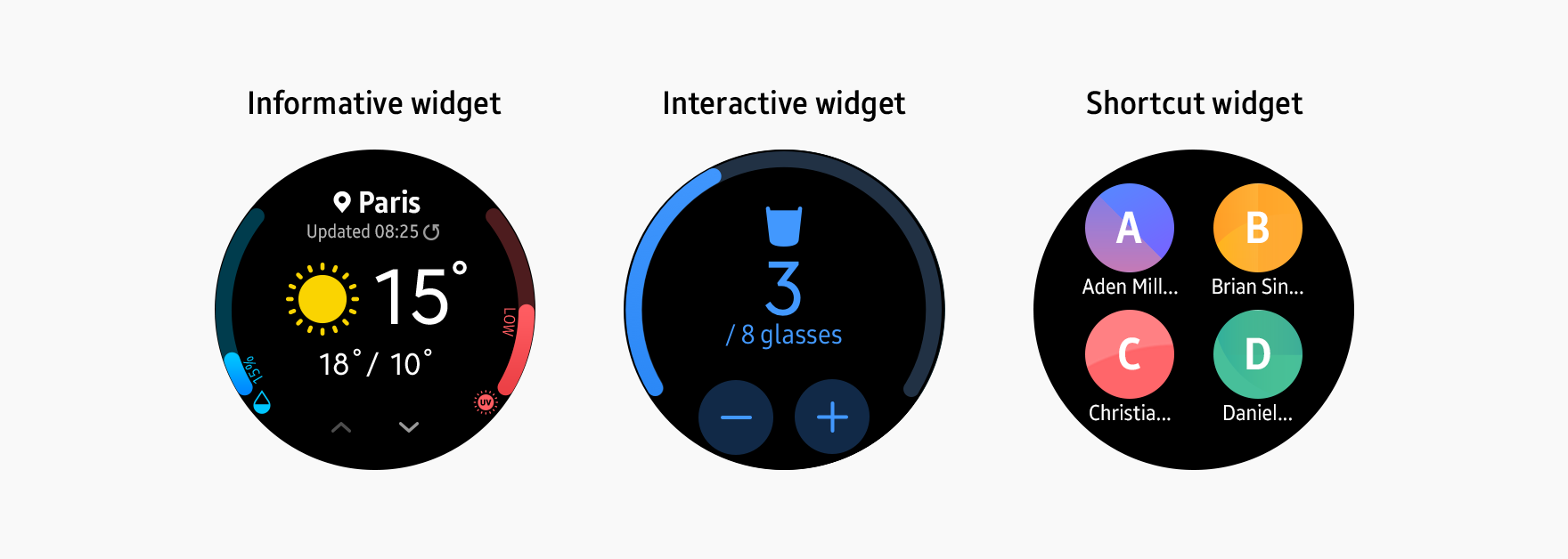 Three types of widgets are available to use: informative, interactive, and shortcut.