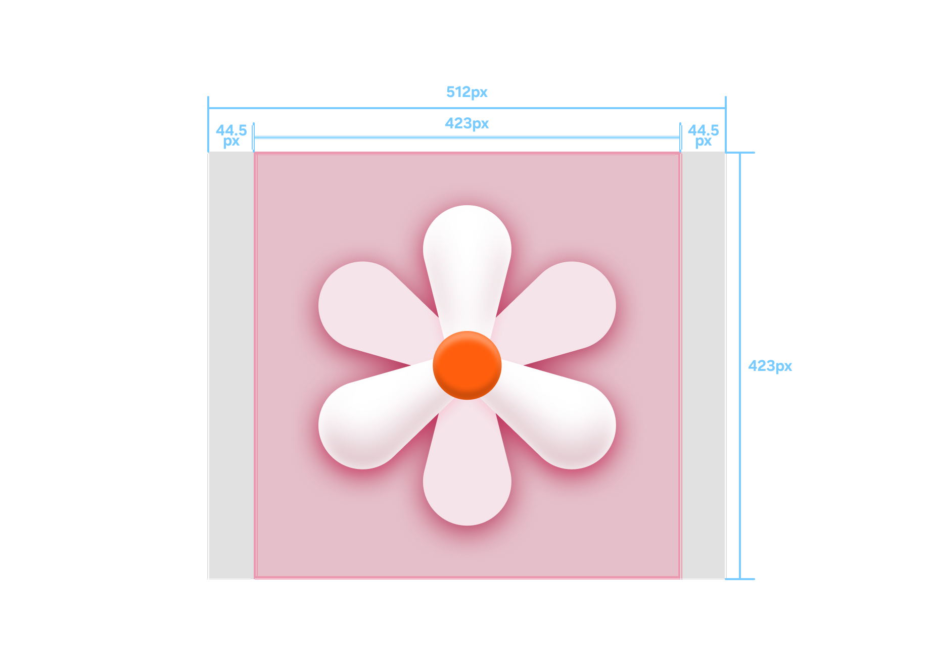 Figure 5: Detailed layout of an application icon