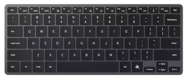 Figure 1: Physical keyboard