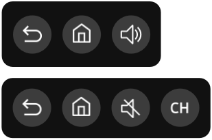 Figure 2: Basic floating menu