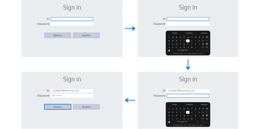 Figure 4: Entering the user name and password consecutively in order