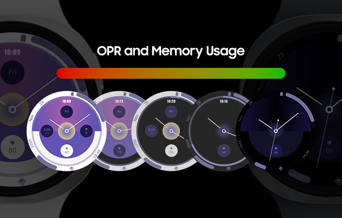 Optimize your watch face design