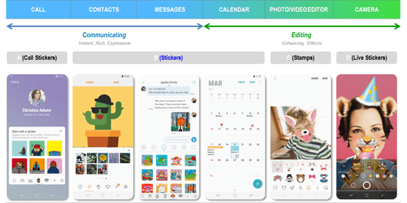 Как удалить стикеры в телеграмме на телефоне. Удалить стикеры самсунг. Удалить стикеры самсунг. Как удалить стикеры. Удалить стикеры самсунг.